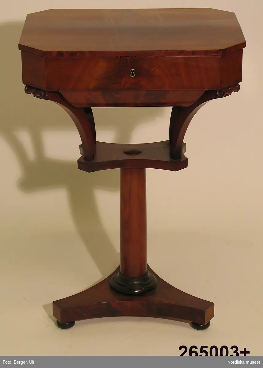 Huvudliggaren:
"Sybord, mahogny, inredning med småfack, lock med vita benknoppar; lås, gångjärn och fjäderbygel av mässing, nyckel av järn. H 76 cm, Br 52 cm, Dj 39,5 cm. Test. G[åva] 18/3 1963 [från] Fröken Ellen Danelius, Stockholm."

Utdrag ur bilaga:
"1 litet sybord av mahogny (från mitten av 1800-talet)"