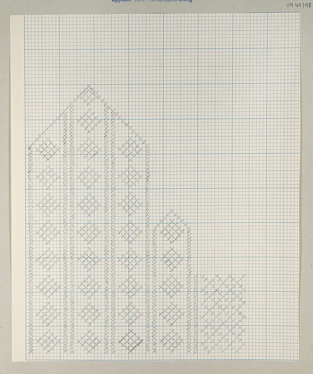 Två stycken stickmönster till vante. Båda mönstrena är uppritade med blyerts på rutpapper och det ena mönstret är sedan uppklistrat på kartong. Mönstrena är märkta B.2548.