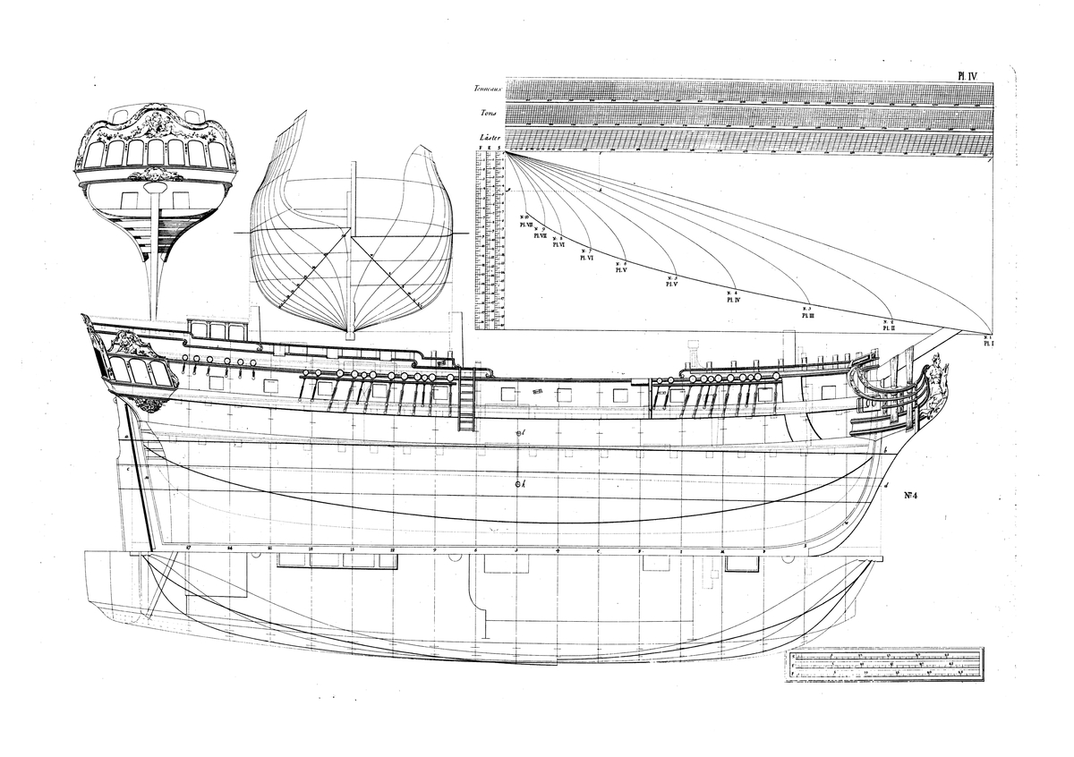 Handelsfregatt. Profil-, linje- och spantritning med akterspegel samt graf med jämförelse mellan lästetal för olika fartyg.