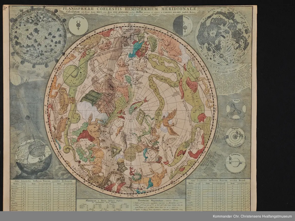 Kart over stjernebilder, sørlige halvkule med tabeller. Forklarende tekst på latin.