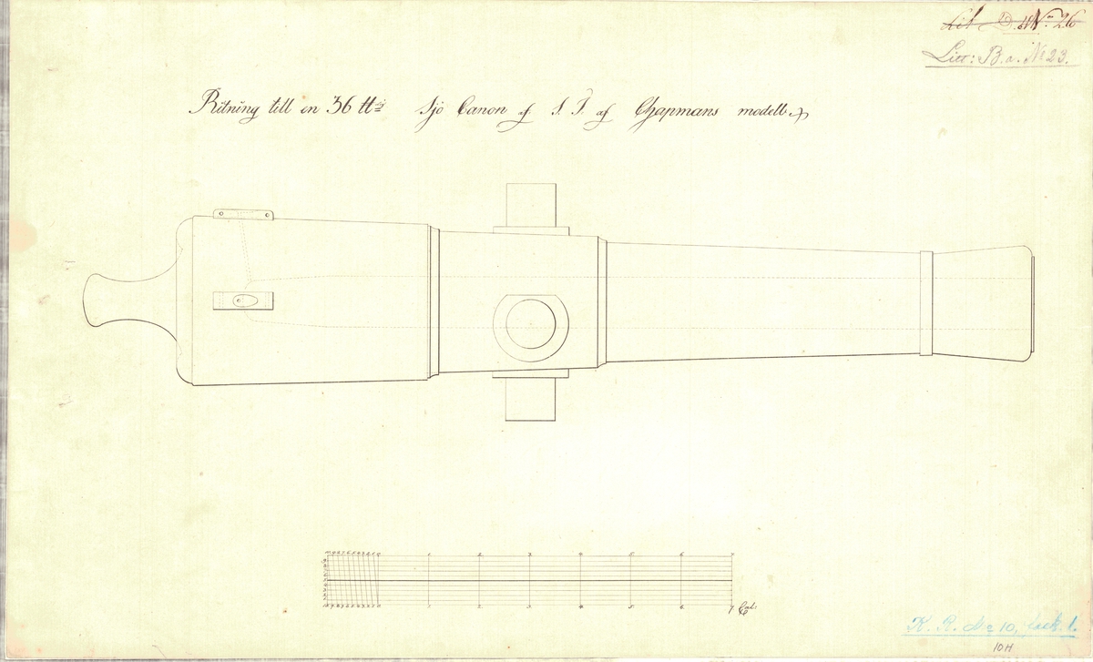 Ritning till 36-pundig sjökanon av Chapmans modell