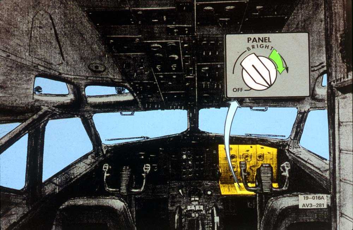 Tegning av cockpiten på ett fly, Boeing 737-200. En bryter er forstørret.