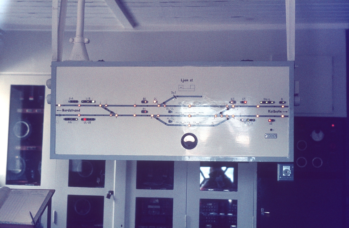 Stillverkstablå (Stillverkstransparent) på Ljan stasjon med sporplan og signaler.