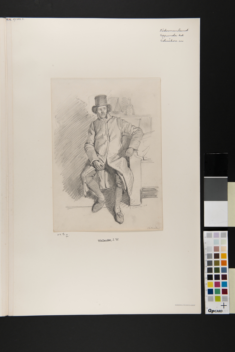 Dräkt. Man sittande med långrock. Akvarell i storformat av J.W. Wallander.