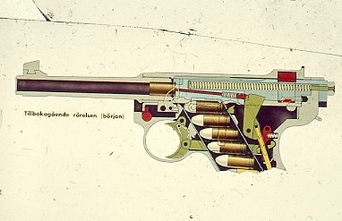 Pistol m/1940. 9 mm. Tillbakagående rörelse, början.