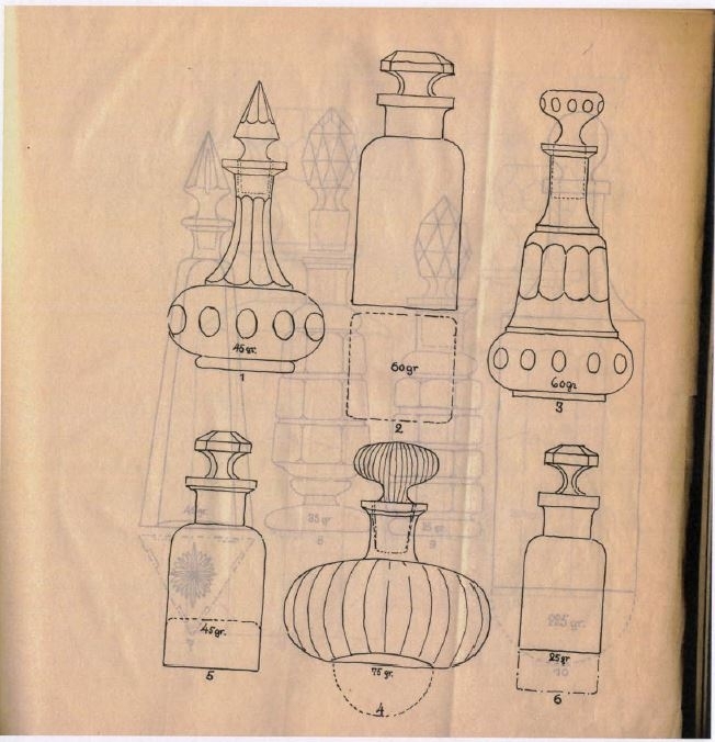 Priskurant Orrefors glasbruk ca 1913. Bland annat parfym och "vanliga" dryckesflaskor.
Nedladdningsbar under "Länkade filer".