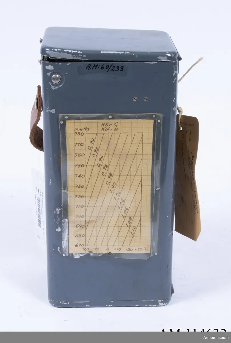 Statometer m/1942