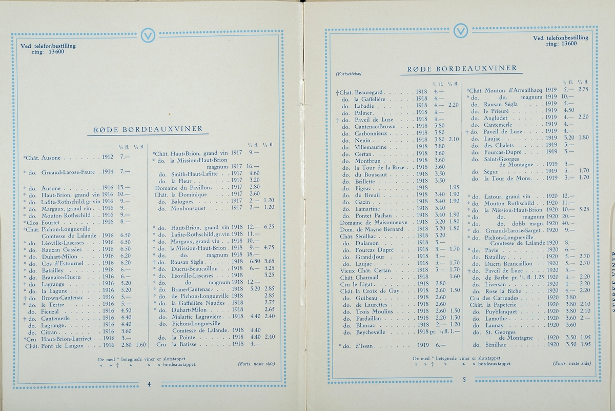 Gamle prislister fra Vinmonopolet. Prisliste nr. 25. 1. Juli 1930. Prisliste over Viner og Fruktviner. 