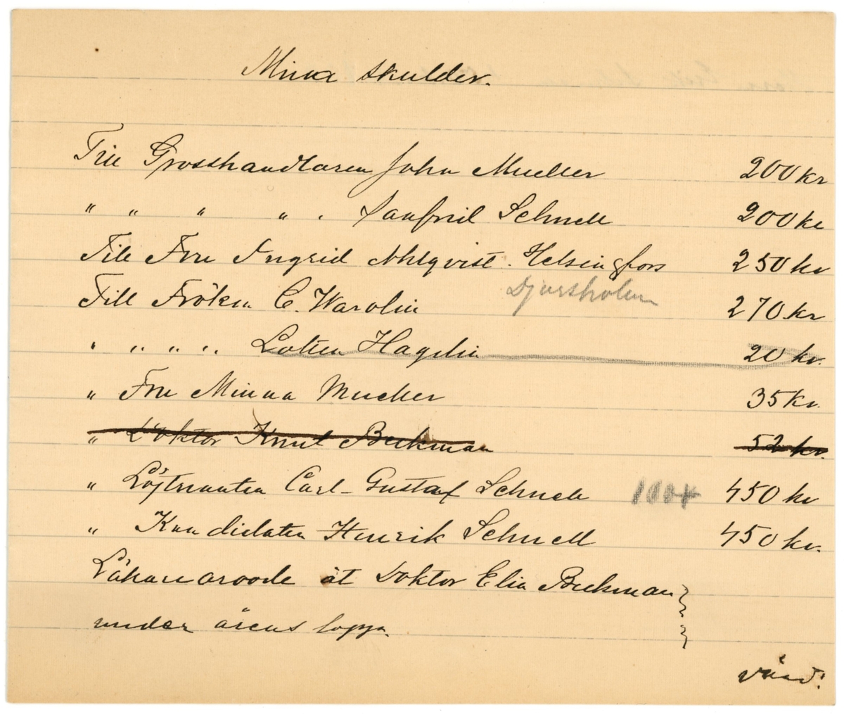 En papperslapp med texten "Mina skulder", följt av namn och olika summor pengar. Ett namn och en summa är överstruken. Hittades i en lädermapp som tillhörde Ester Hammarstedt.