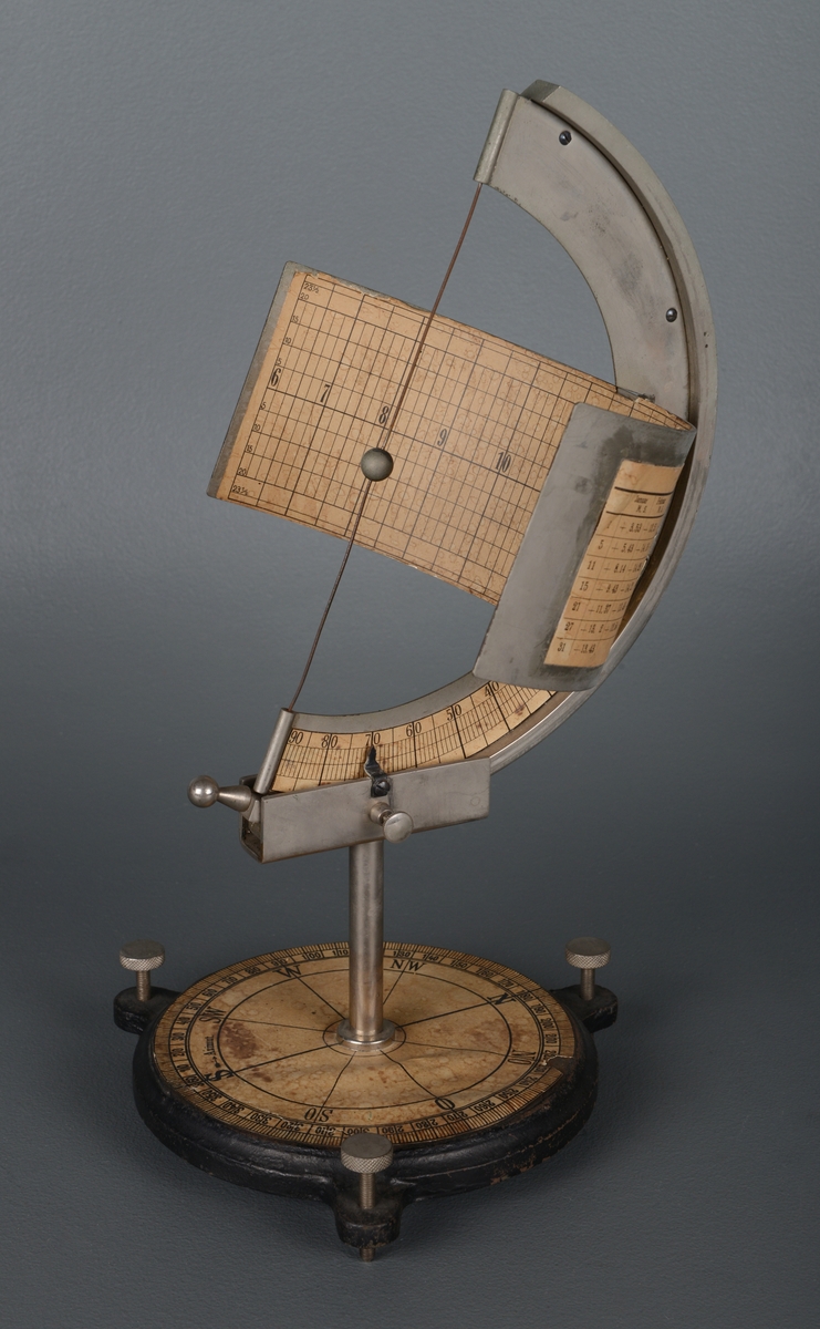 Et meridianinstrument for å fremvise grader av himmellegemer, til bruk i undervisning. Den består av en halvsfære montert på en metallfot med himmelretninger på. Halvsirkelen kan justeres, og det er en ståltråd med en kule eller kloden i midten. Foten har tre hull med skruer gjennom. På baksiden er det festet papir med tabeller over månedene og grader.