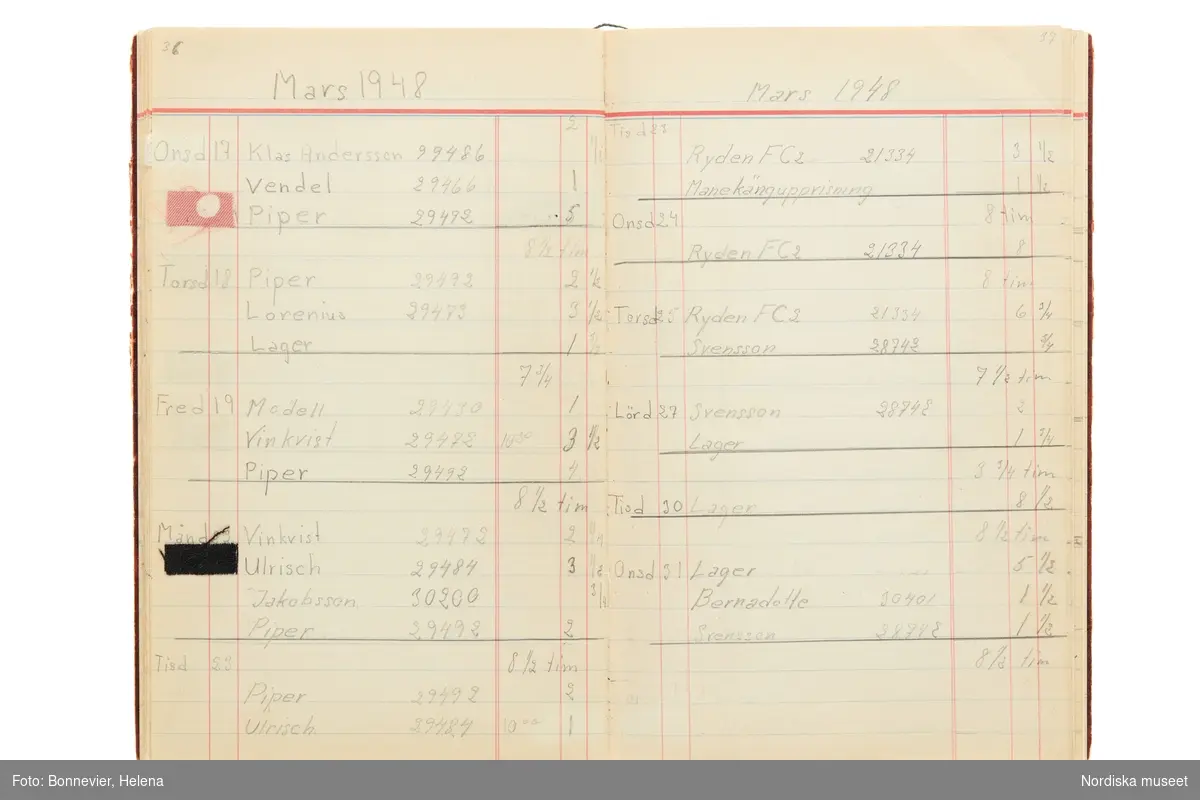 Tidbok som sträcker sig från 1947 till 1949, har tillhört sömmerskan Maj-Britt Karlsson (Hemlin) på NK:s Franska damskrädderi.  Här kan  utläsas kundernas namn, arbetstimmar samt materialangivelser.