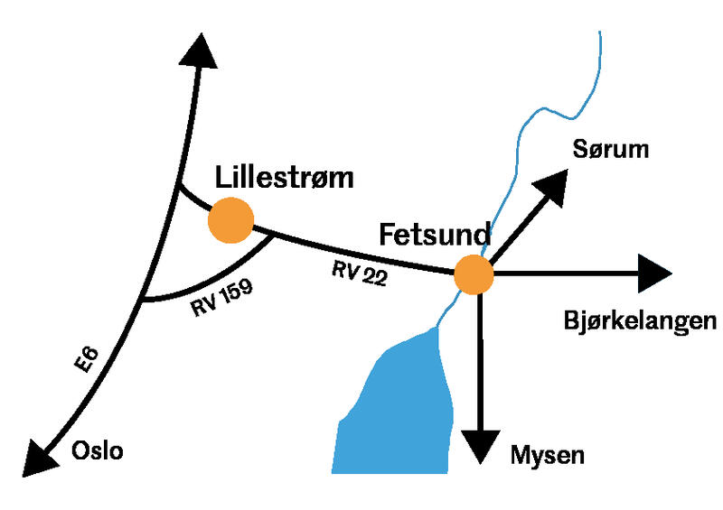 Kart over adkomstveier til Fetsund (Foto/Photo)