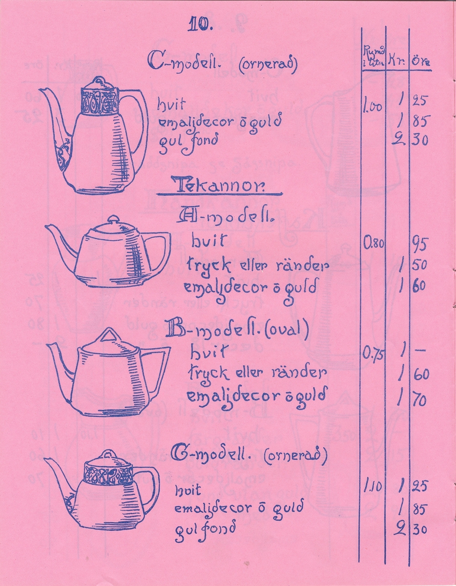 Produktkatalog, prislista, över 1912 års produktion av keramik vid Aktiebolaget Gefle Porslinsbruk.