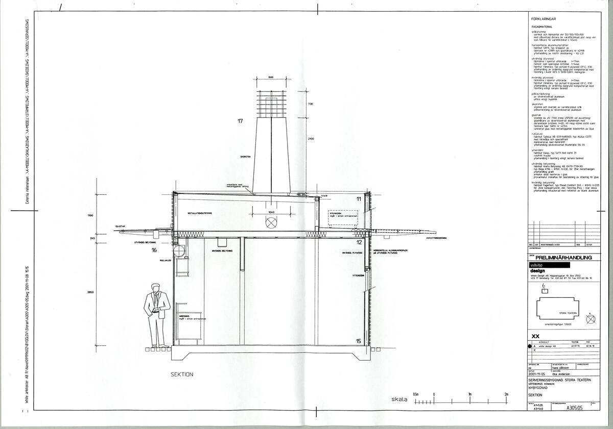 Planritning för restaurangen/kiosken, bland annat ovanifrån och framifrån.
