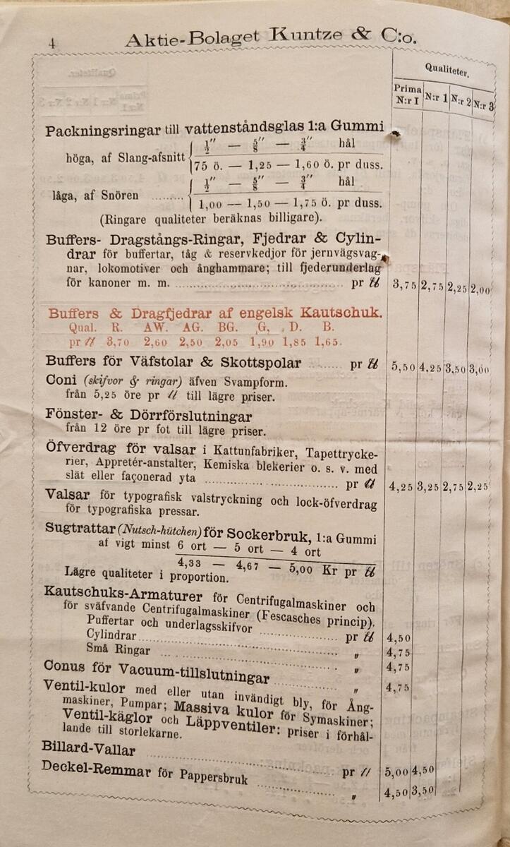Priskurant från Aktiebolaget Kuntze & Co. Fabrik & Lager af vulkaniserade gummi- (kantschuks) och gutta perchavaror, samt patenterade, prisbelönta Luft-trycks-ringklockor, (lufttelegrafer) Stockholm. Kontor: Drottninggatan 54, Stockholm, i juni 1874. 12 sidor.