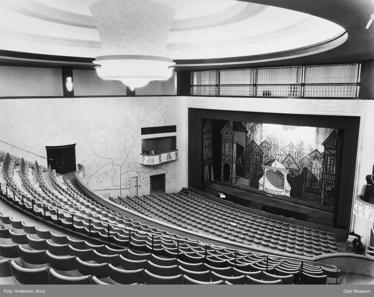 Folketeatret. - Oslo Museum / DigitaltMuseum