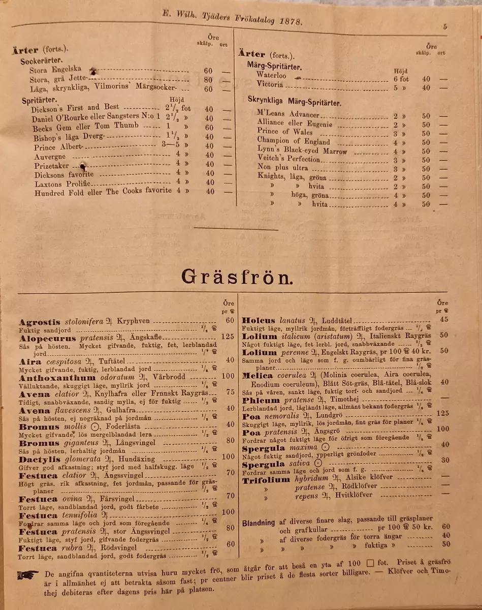 Priskurant från Erik Wilhelm Tjäders fröhandel i Stockholm, stora Nygatan N:o 1. daterad 1878. Central- Tryckeriet, Stockholm. 26 sidor.