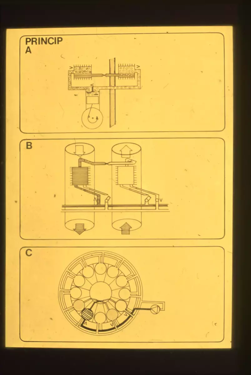 Teknisk illustration som förklarar funktion av värmeväxlare.