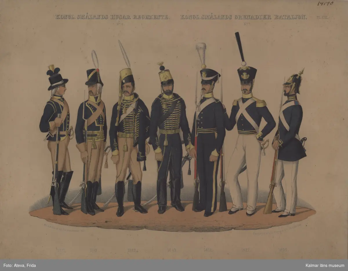 Motiv med uniformer från Kungliga Smålands husarregemente och Kungliga Smålands Grenadier Bataljon, från åren, 1779, 1799, 1822, 1849, 1812, 1827 och 1850.