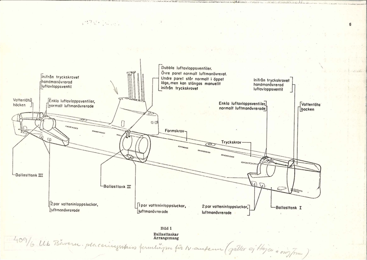 Placeringsskiss för formkåpa för luftvärnsantenn för Bävern. (gäller ej Hajen i originalform)