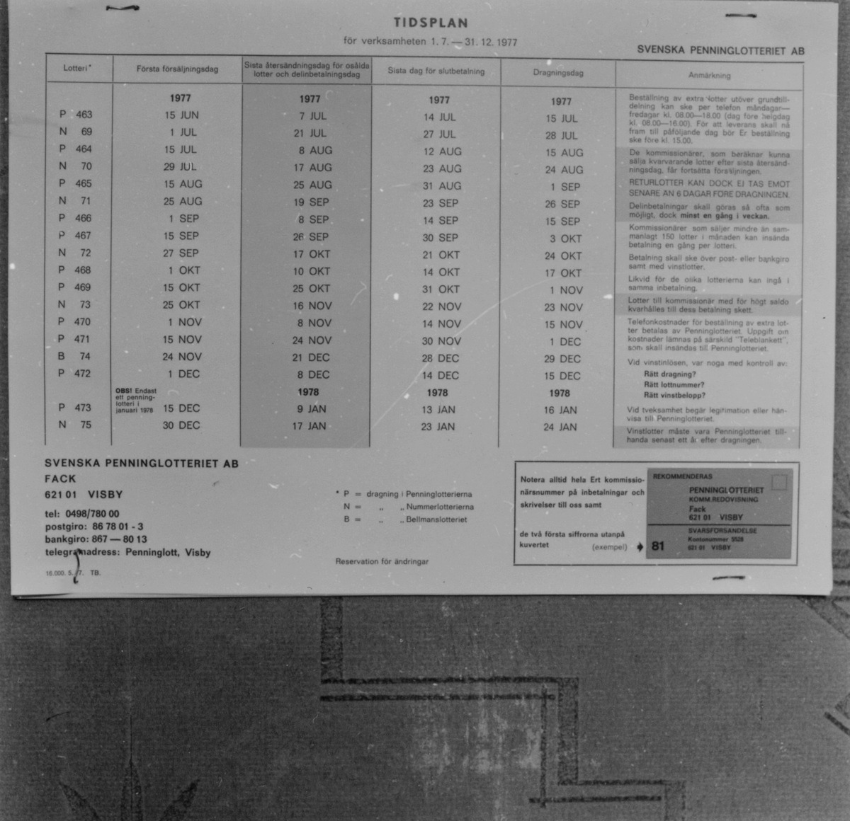 Bengtssons Tobakshandel
Nygatan 25-27.
Kvarteret 3-4.

Penninglotteriets tidplan, 1.7-31.12 1977
