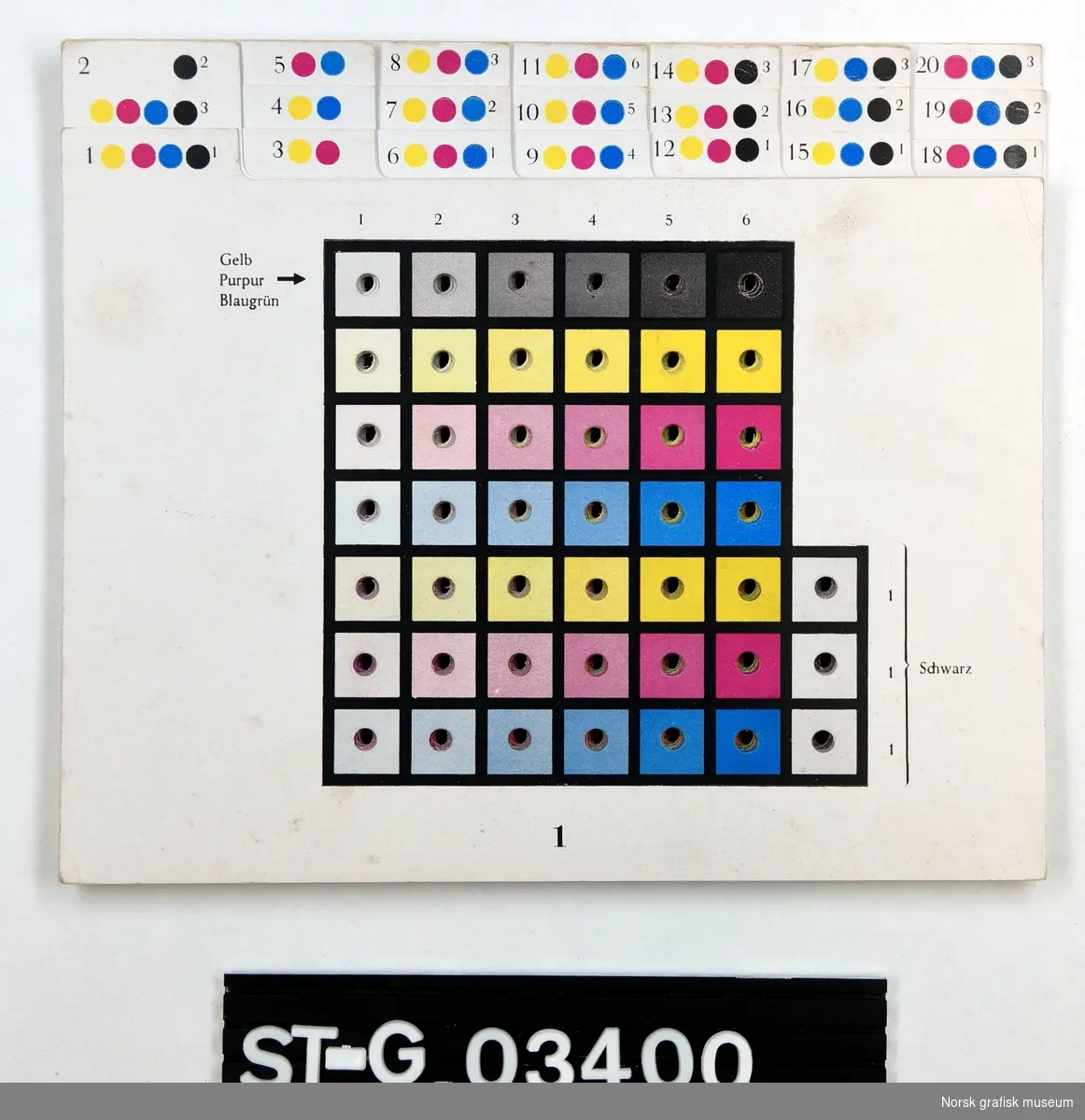 Et kartotek med fargekart, totalt 20 kort. Hvert kort er delt inn i ruter som viser viser ulike nyanser og blandinger av hvit, sort, magenta (rød), gul og cyan (blå), med en hull midt i fargeruten. Tekst på tysk.