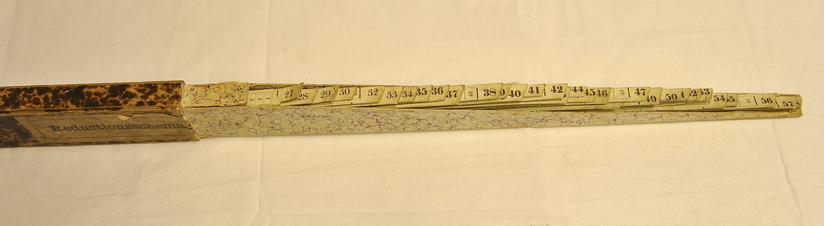 Rektangulær eske som inneholder mange målebånd.