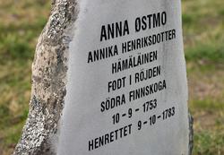 Detalj fra gravstøtte, reist over Anna Østmo eller «Annika H