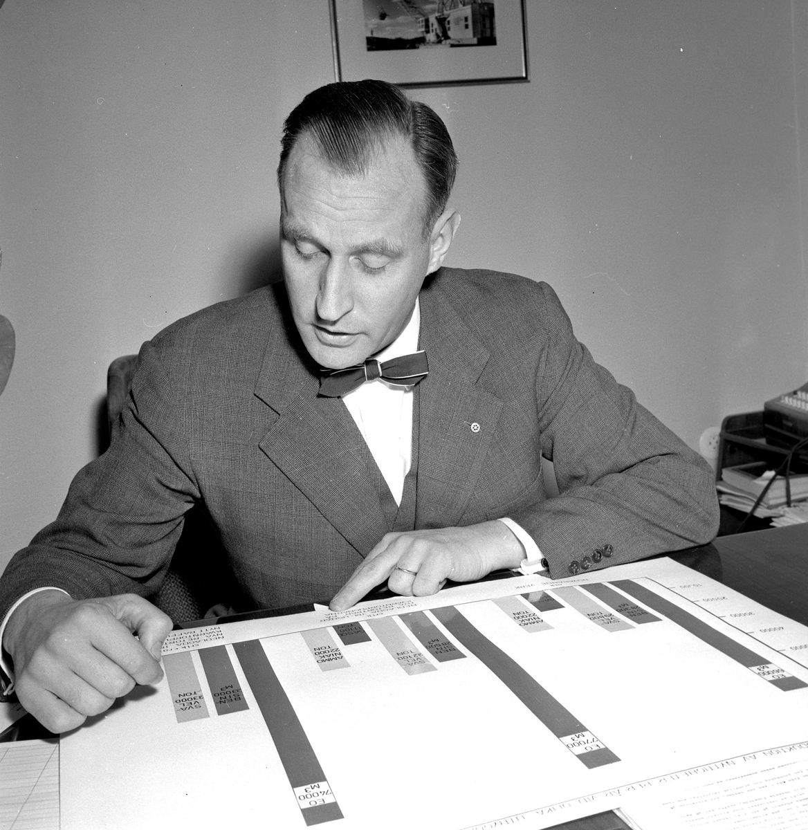 Direktör Hedbäck, Kvarntorp.
November 1956.