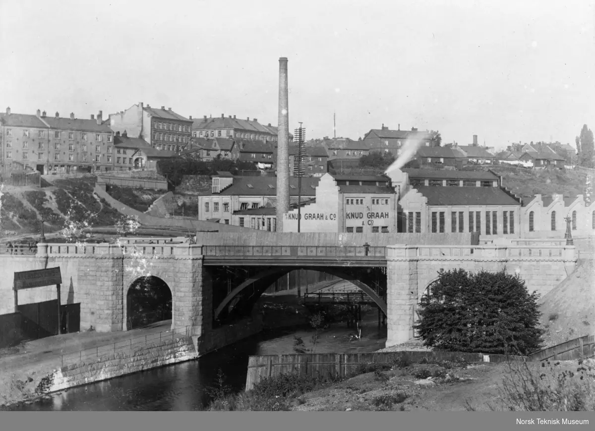 Sannerbroen over Akerselva like etter fullførelsen 27.9. 1916.