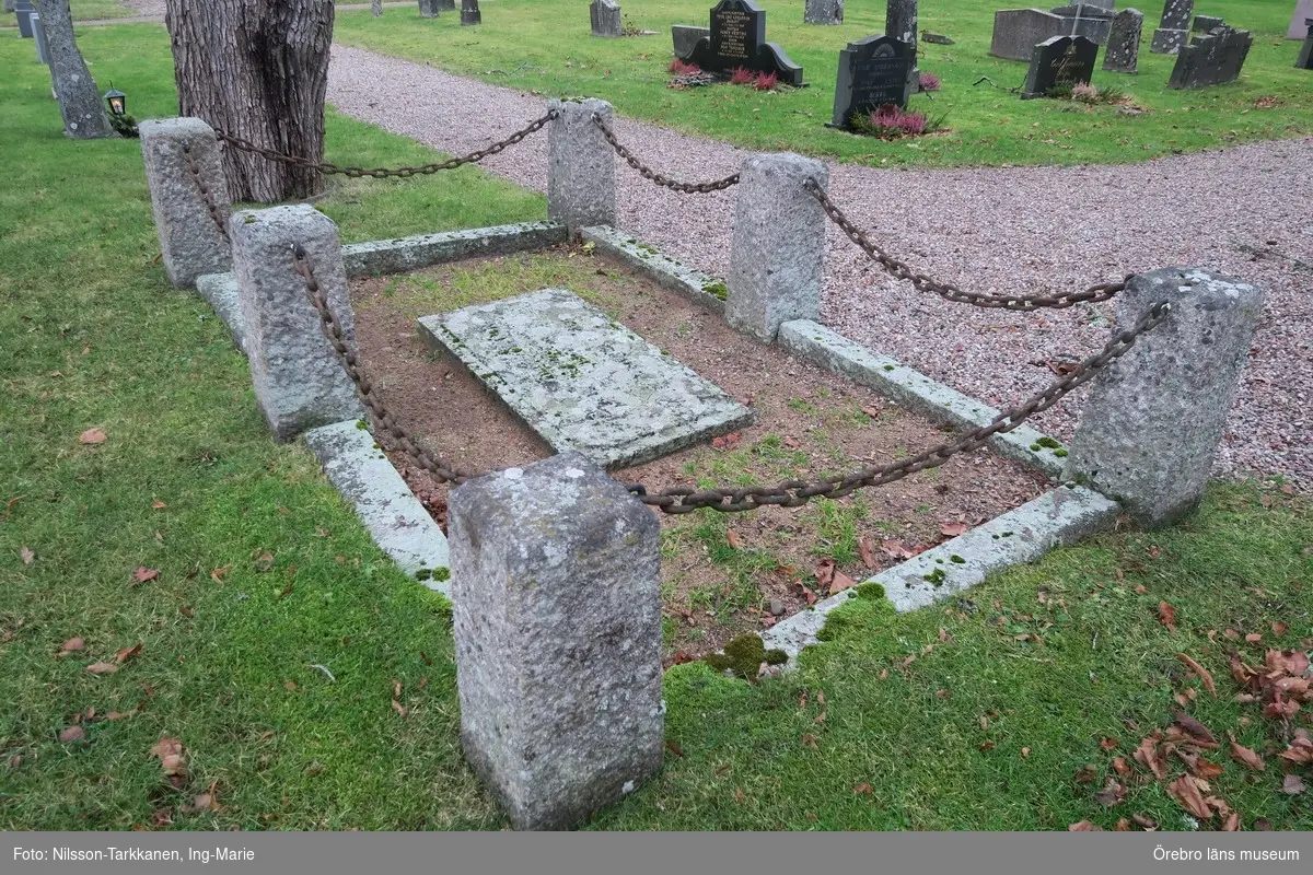 Ervalla kyrkogård Inventering av kulturhistoriskt värdefulla gravvårdar 2015, Kvarter 2.