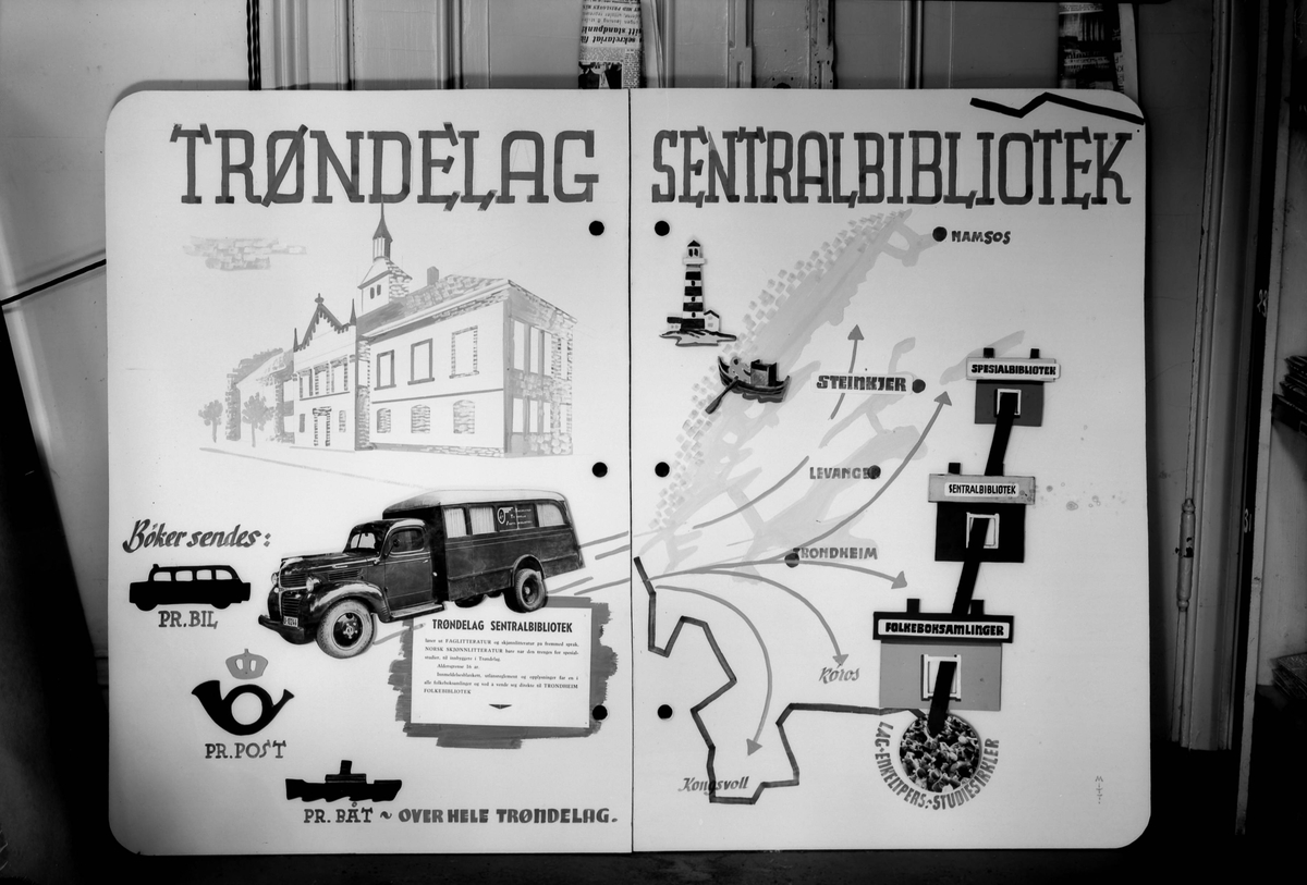 Plakat for Trøndelag Sentralbibliotek