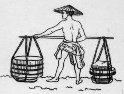 Bæring med bærestang