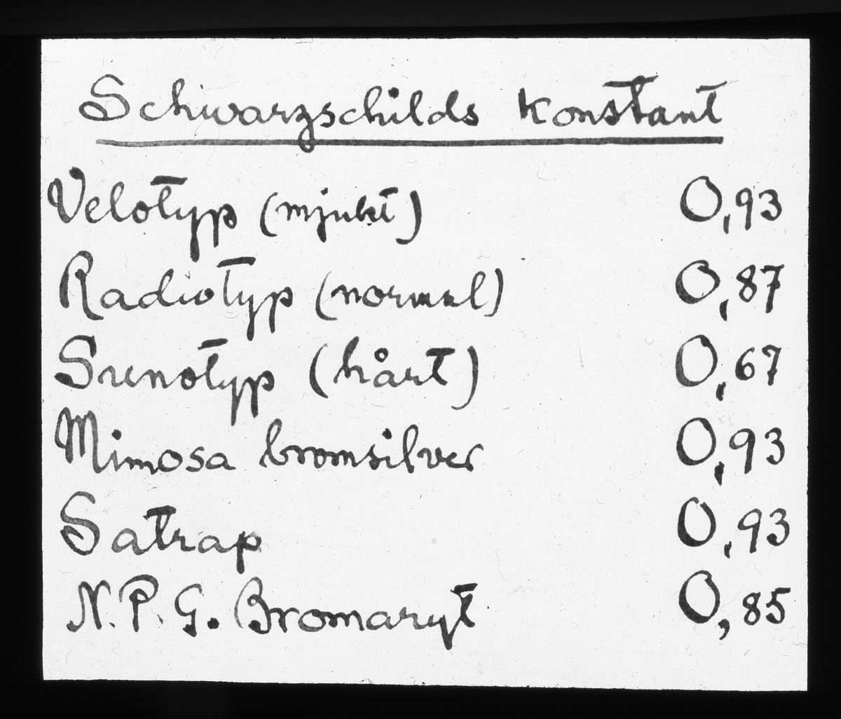 Skioptikonbild från Institutionen för fotografi vid Kungliga Tekniska Högskolan. Använd av professor Helmer Bäckström som föreläsningsmaterial. Bäckström var Sveriges första professor i fotografi vid Kungliga Tekniska Högskolan i Stockholm 1948-1958.
Schwarzschilds konstant.
