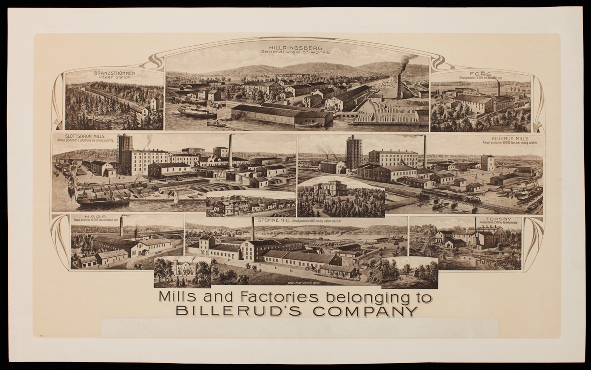 Reklambild över fabriken och anläggningar tillhörande Billeruds Aktiebolag i Säffle. Utförd omkring 1911-1912.