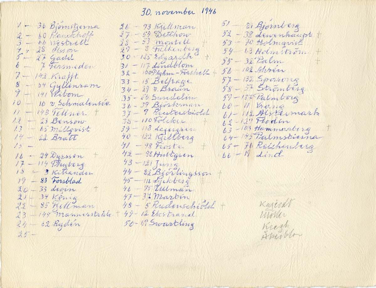 Grupporträtt av officerare från officerskurs vid Krigsskolan Karlberg den 30 november 1946.
För namn, se bild nr. 2.