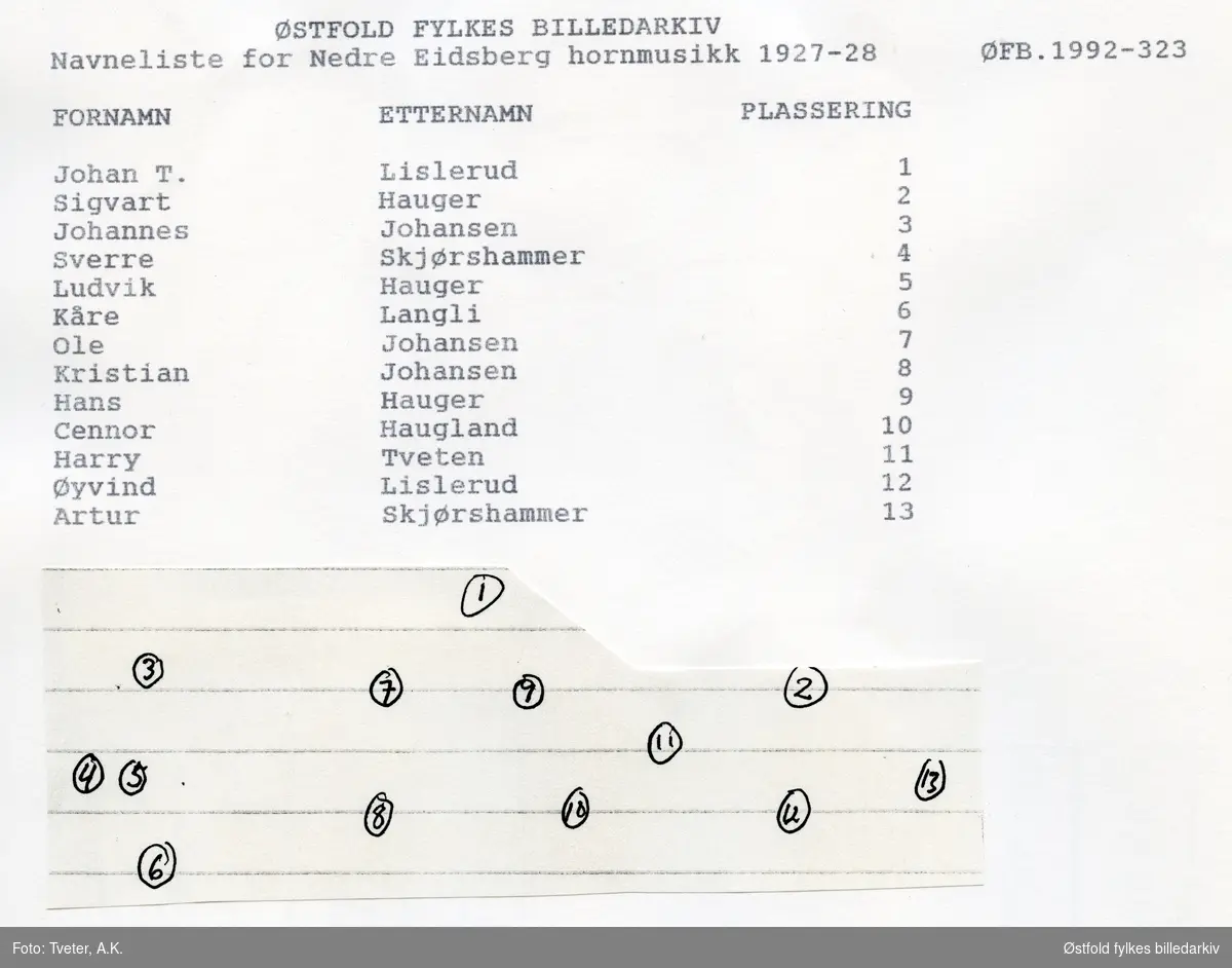 Nedre Eidsberg hormnmusikk ca. 1927-28 (bildet kopiert 1930). Navneliste med plassering se bilde nr. 2.