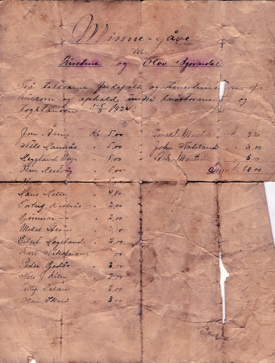 Kaffesett i sølvplett. Består av kaffekanne, fløtemugge, sukkerskål og brett. Inngravert takkehilsen til familien som i mars 1924 tok i mot ferdafolk og tjenestemenn fra Setesdalsbanen. Det herjet et veldig snøvær i Sør-Norget. Toget fra Byglandsfjord kl 05:45 hadde store utfordringer nedover mot Kristiansand. Ved Homevassevja ble det helt stopp på grunn av de store snømengdene. Her lå det ett eneste hus, vokterboligen hvor familien Bjørndal bodde. De var vant til å snø inne, og hadde ekstra forråd av mel og poteter. De tok i mot 20 mennesker fra det innesnødde toget, og serverte dem mat i tre dager fram til ryddemannskapene hadde spadd ut toget. I takknemlinghet ble det samlet inn penger, 60 kroner, og dette settet ble kjøpt inn og takkehilsen gravert inn. Historien var omtalt i boken "Fra gamp til damp" og noen år sender ble kaffesettet gitt i gave til museumsjernbanen.