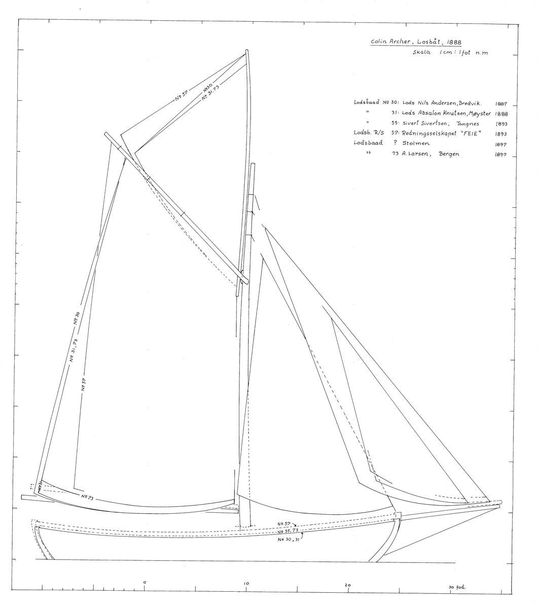 Seiltegning/sideriss med seilføring, losbåt. (kopi etter Archers originaltegninger)