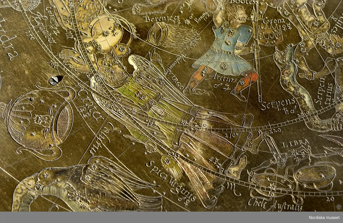 Armillarsfär, astronomiskt ur. 1600 tal