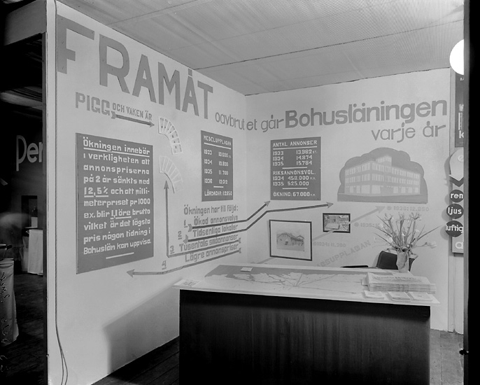 Enligt tidigare notering: "Bohusläningens monter, utställningen "Bygge & Bo", 1936-04-26."