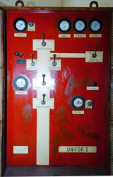 Kontrollpanel Ventiltre