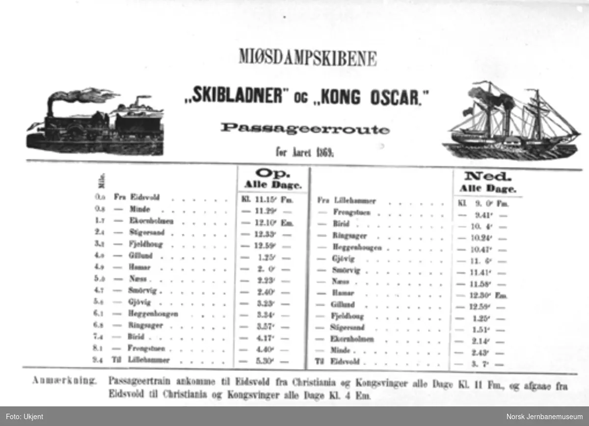 Rutetabell for Mjøsdampskibene "Skibladner" og "Kong Oscar" fra 1869