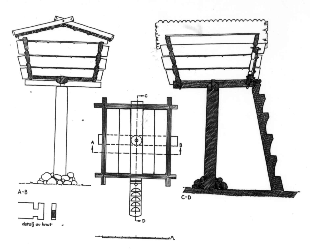 Konstruksjonstegning av njalla, stolpebod. Fra Manker: Acta Lapponica, 4. Gällivare (Skansen).